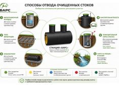 Барс Био 11