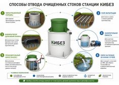 КиБез 8
