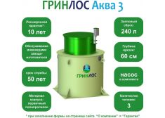 ГРИНЛОС Аква 3